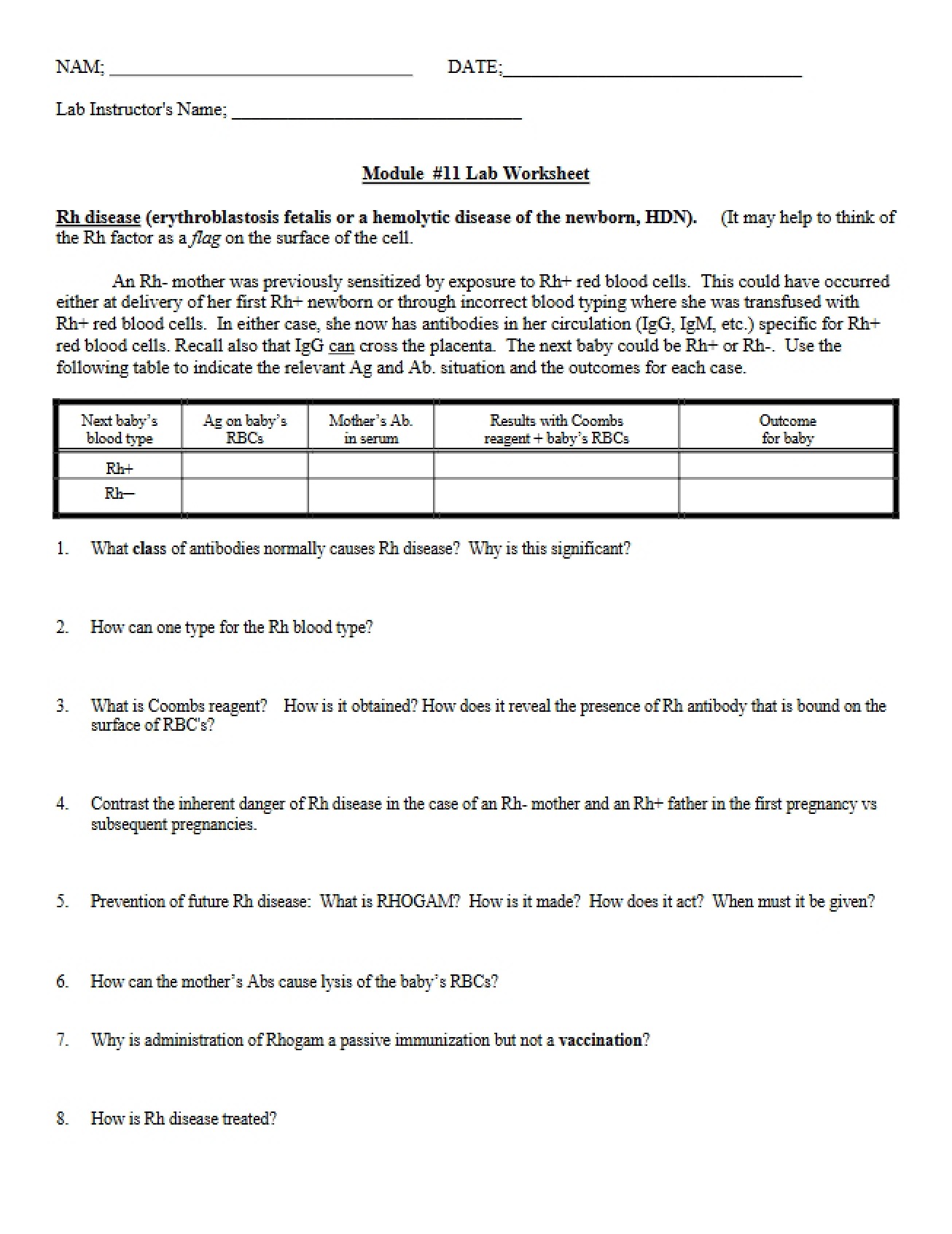 Worksheet for Module 11 Lab