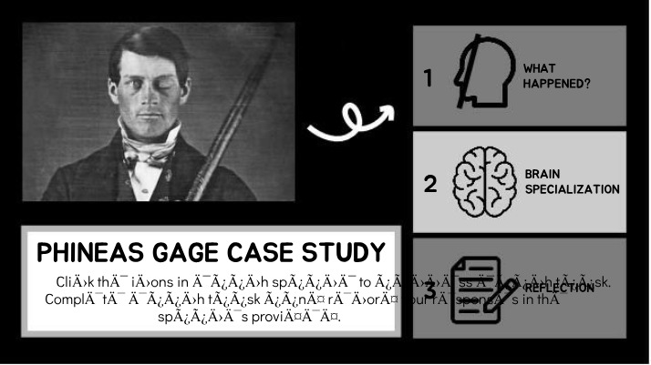 Case Study of Phineas Gage