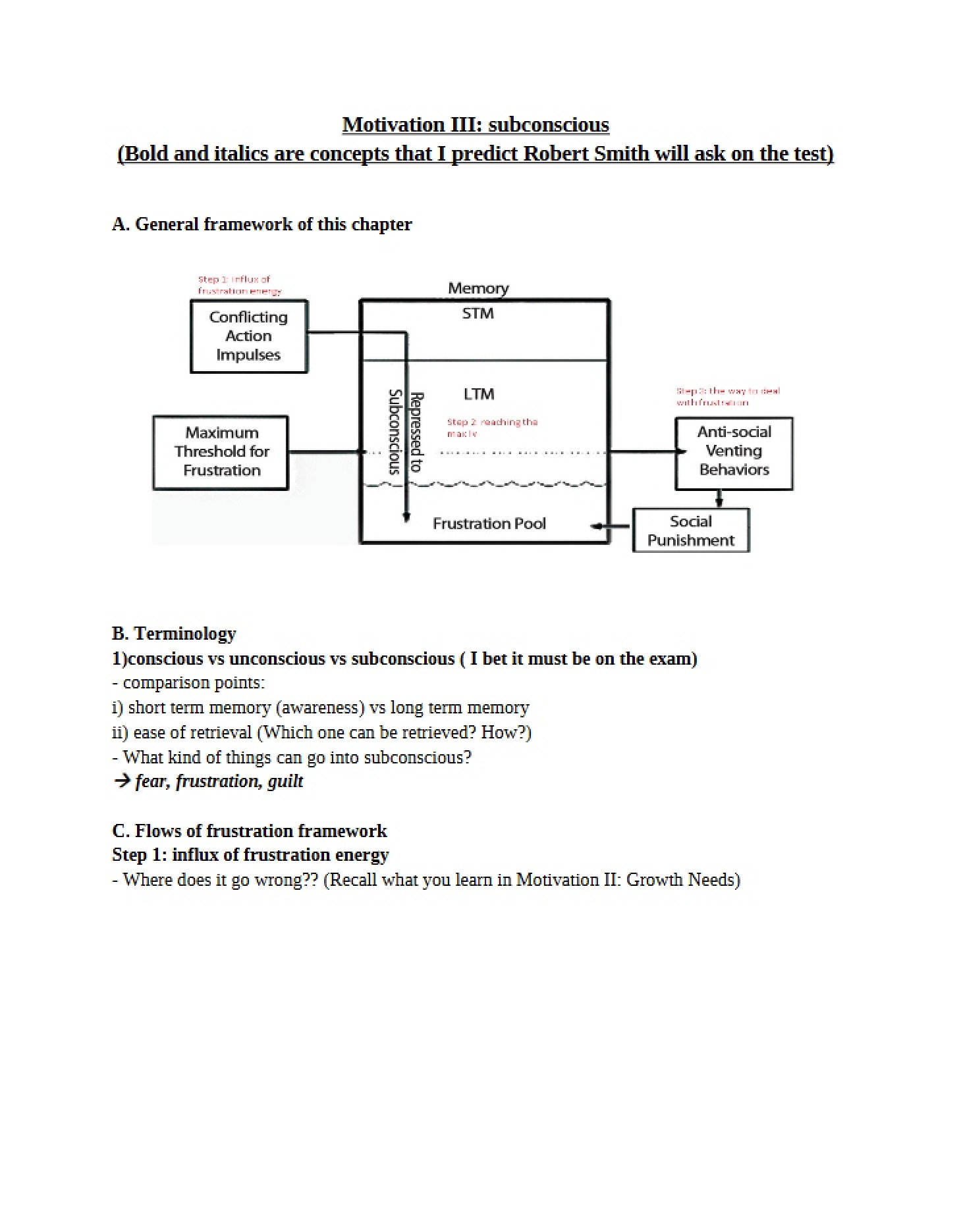 Session Notes