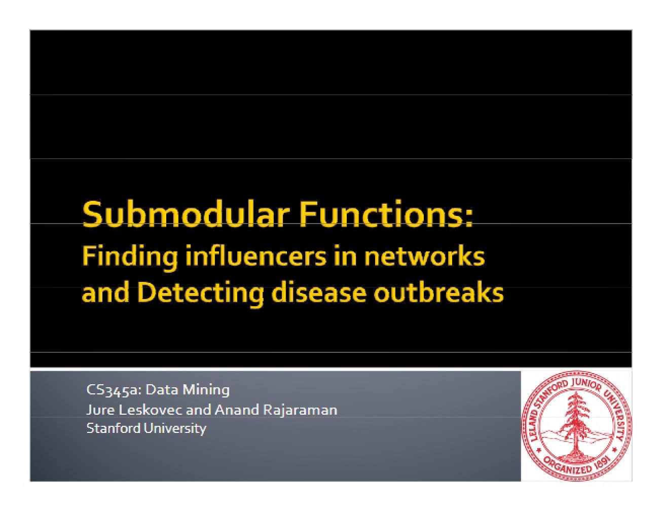 Introduction to Submodular Functions