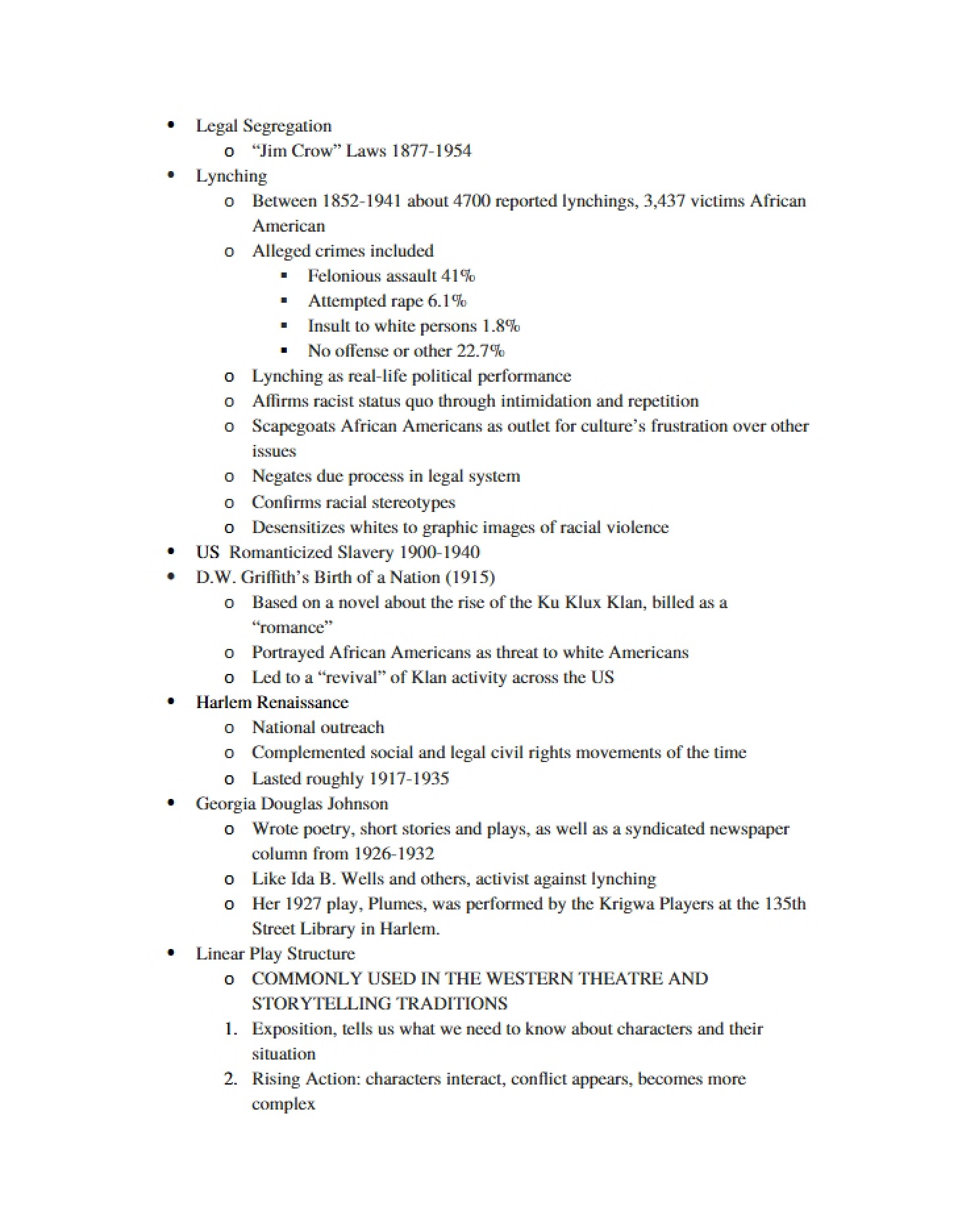 History of Lynching