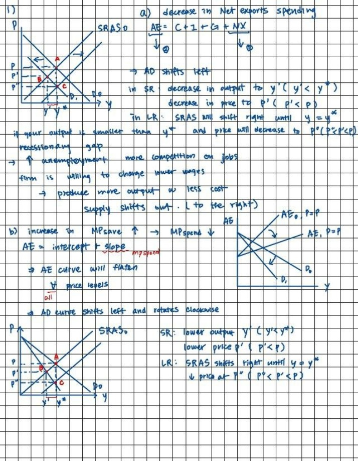 Week 7 Tutorial Solutions (ECO102)