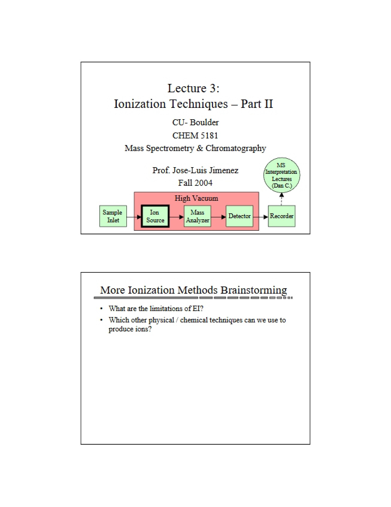 Various Ionization Techniques