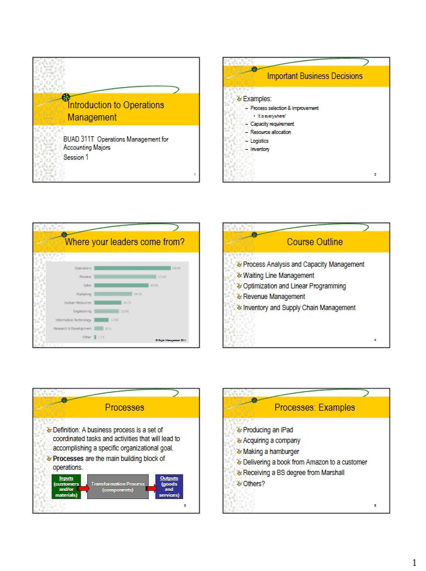 Introductory Session 1 (311T)