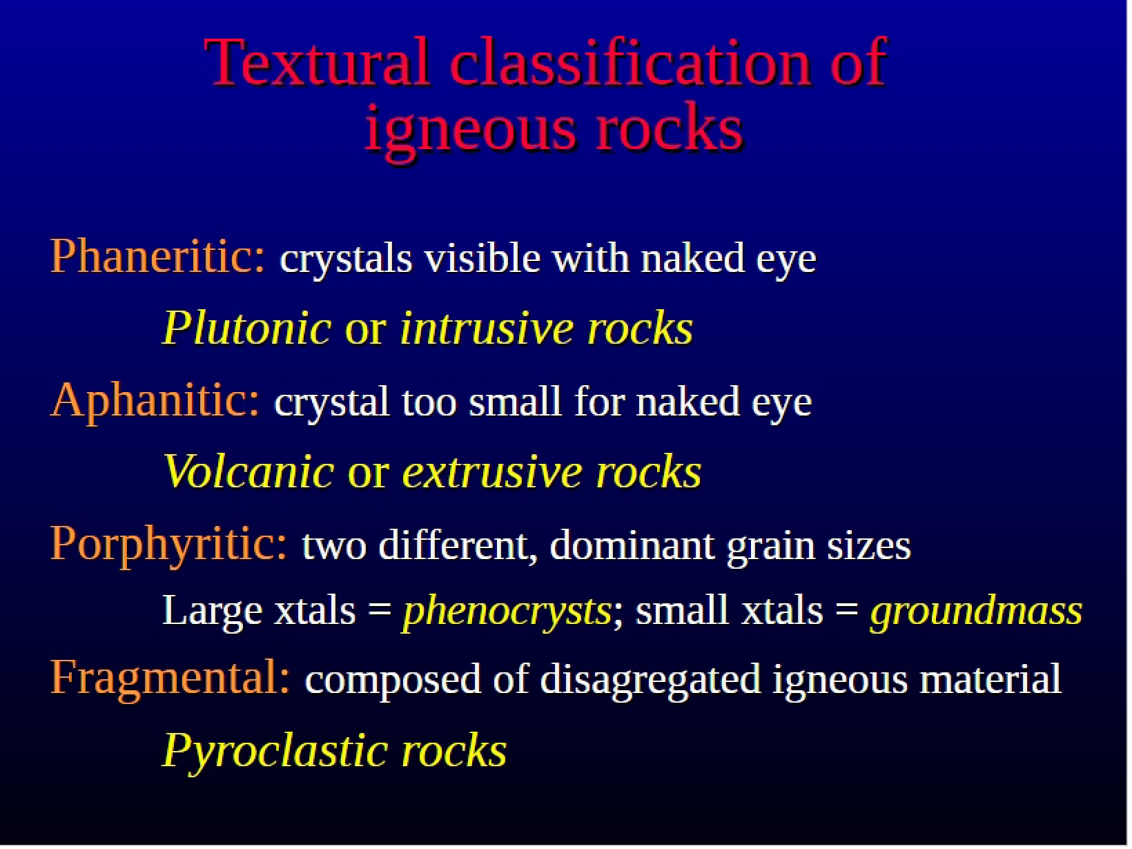 Classification of Igneous Rock Textures