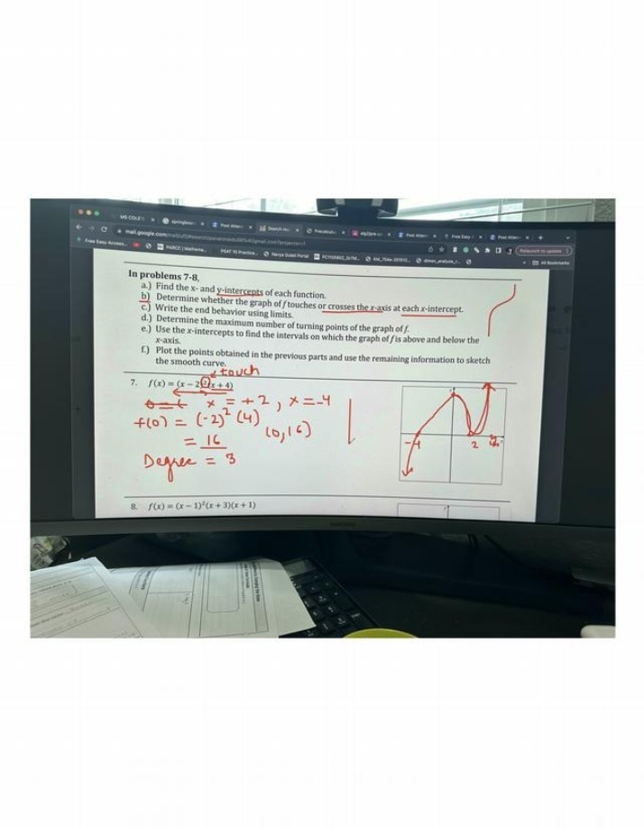 X and Y Intercepts - Graph Behavior and Sketching Tips