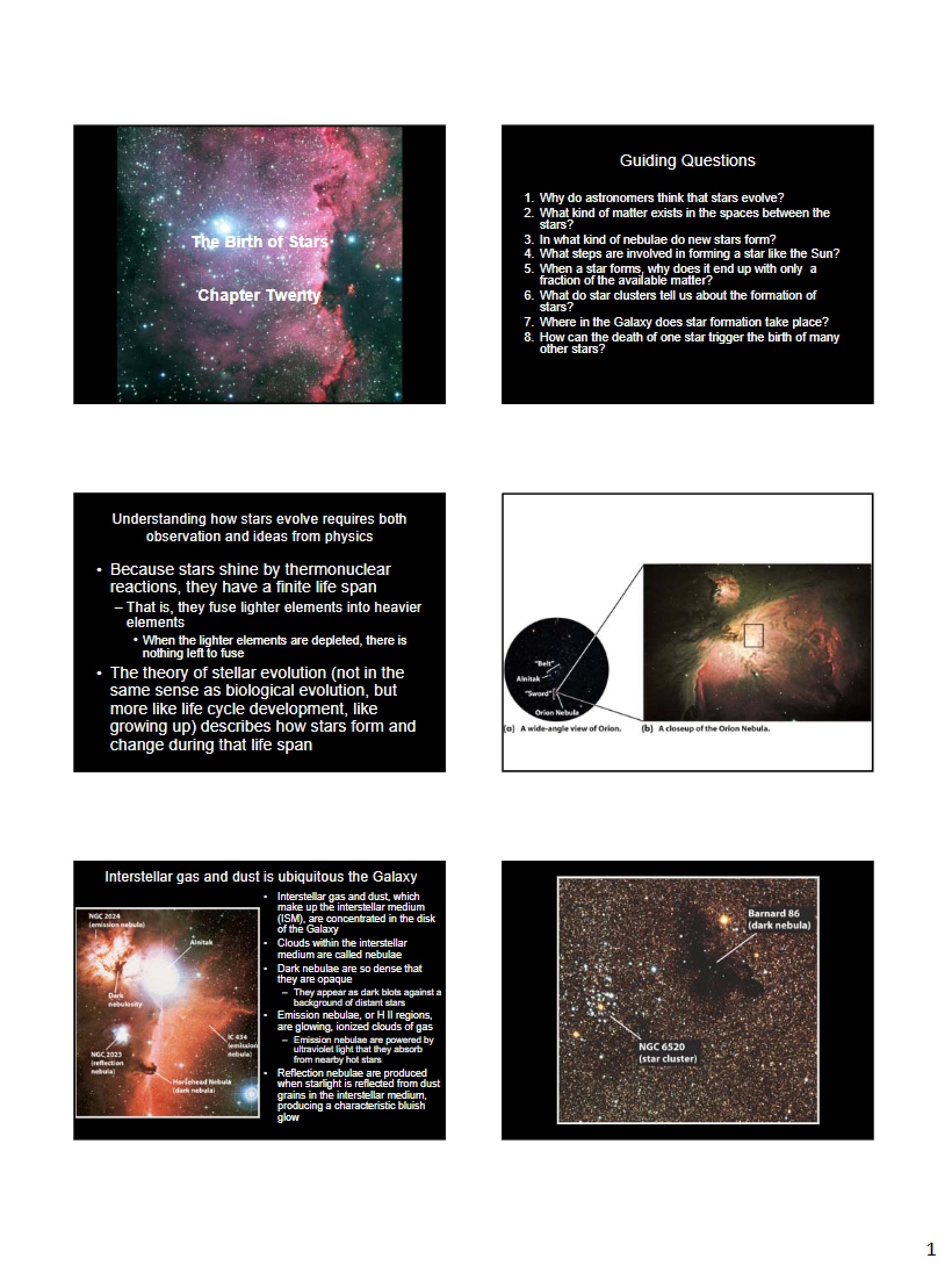 Star Formation