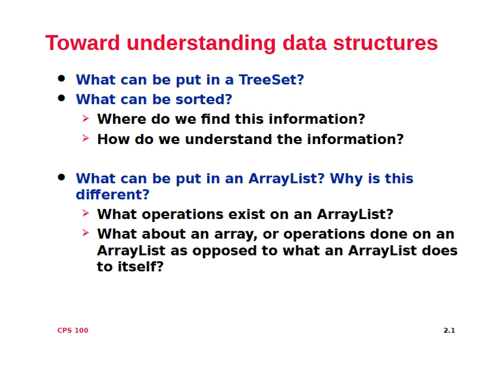 Understanding Data Structures