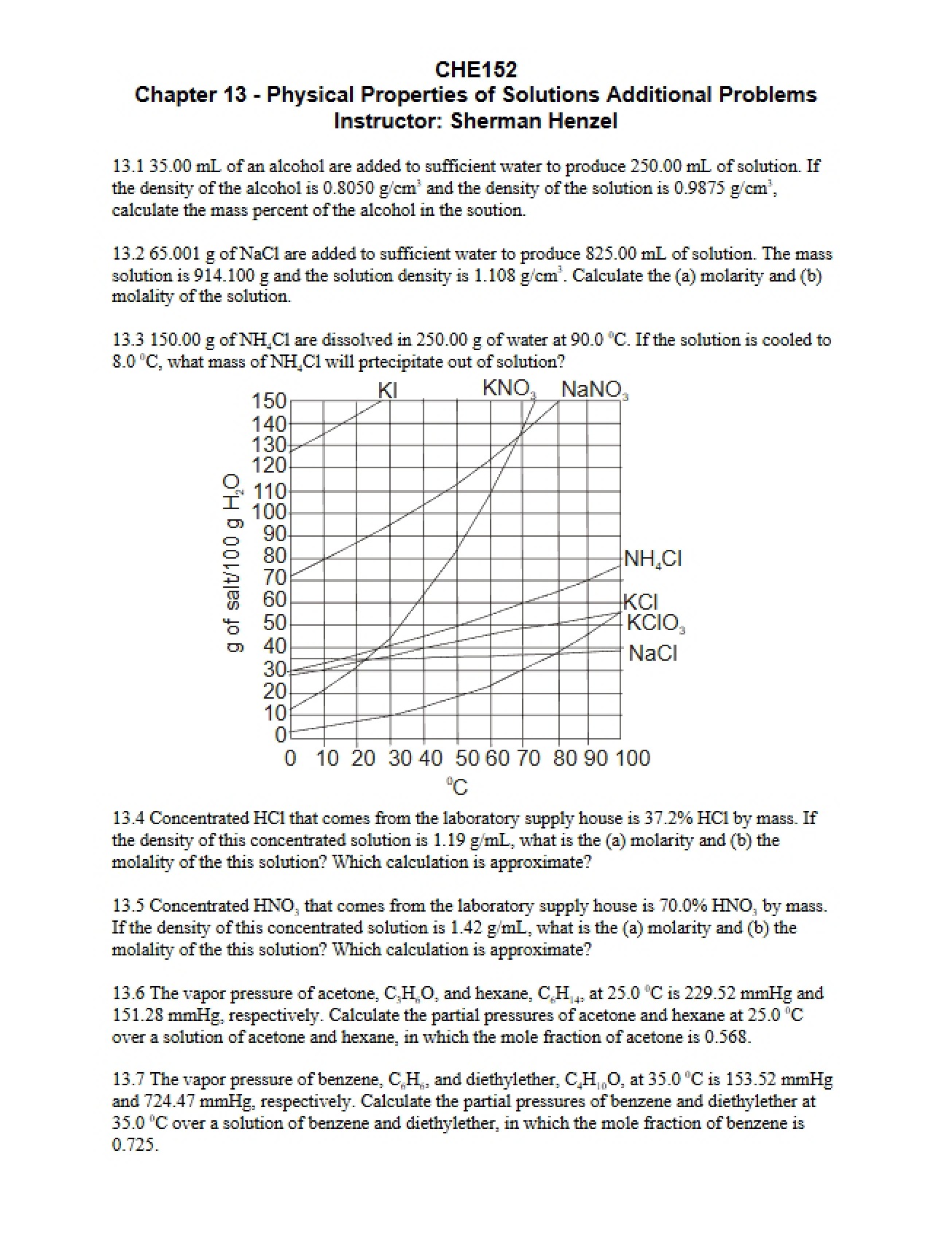 Additional Problems Physical Properties of Solutions