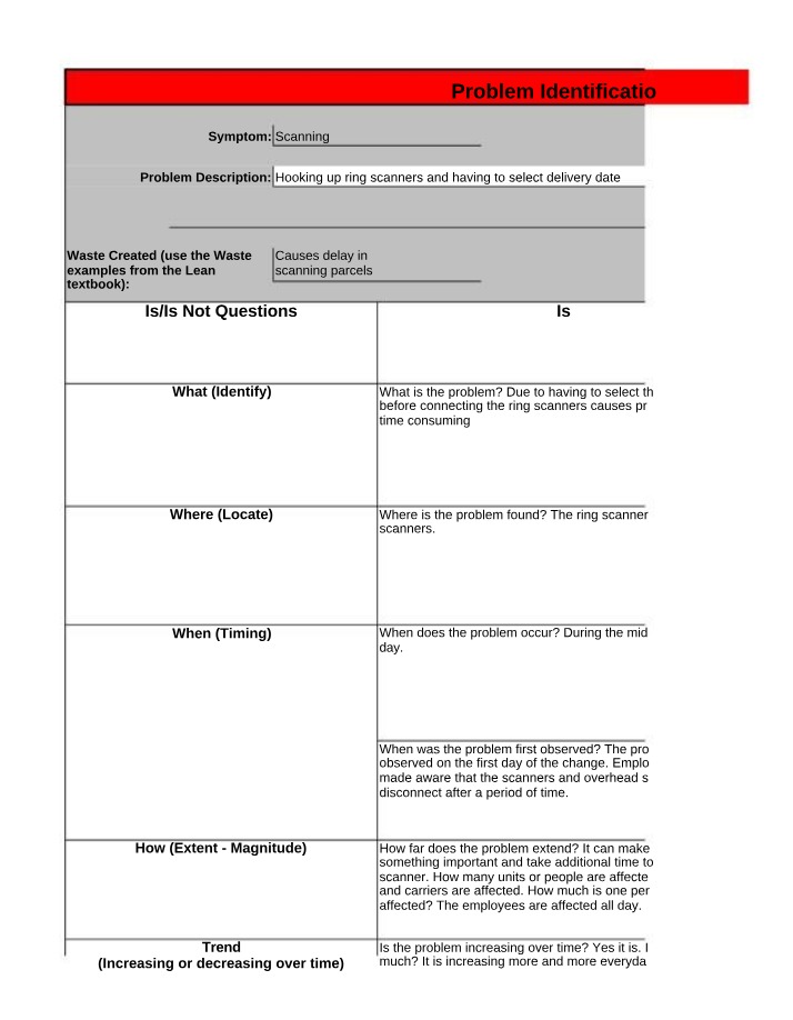 Worksheet for Brainstorming