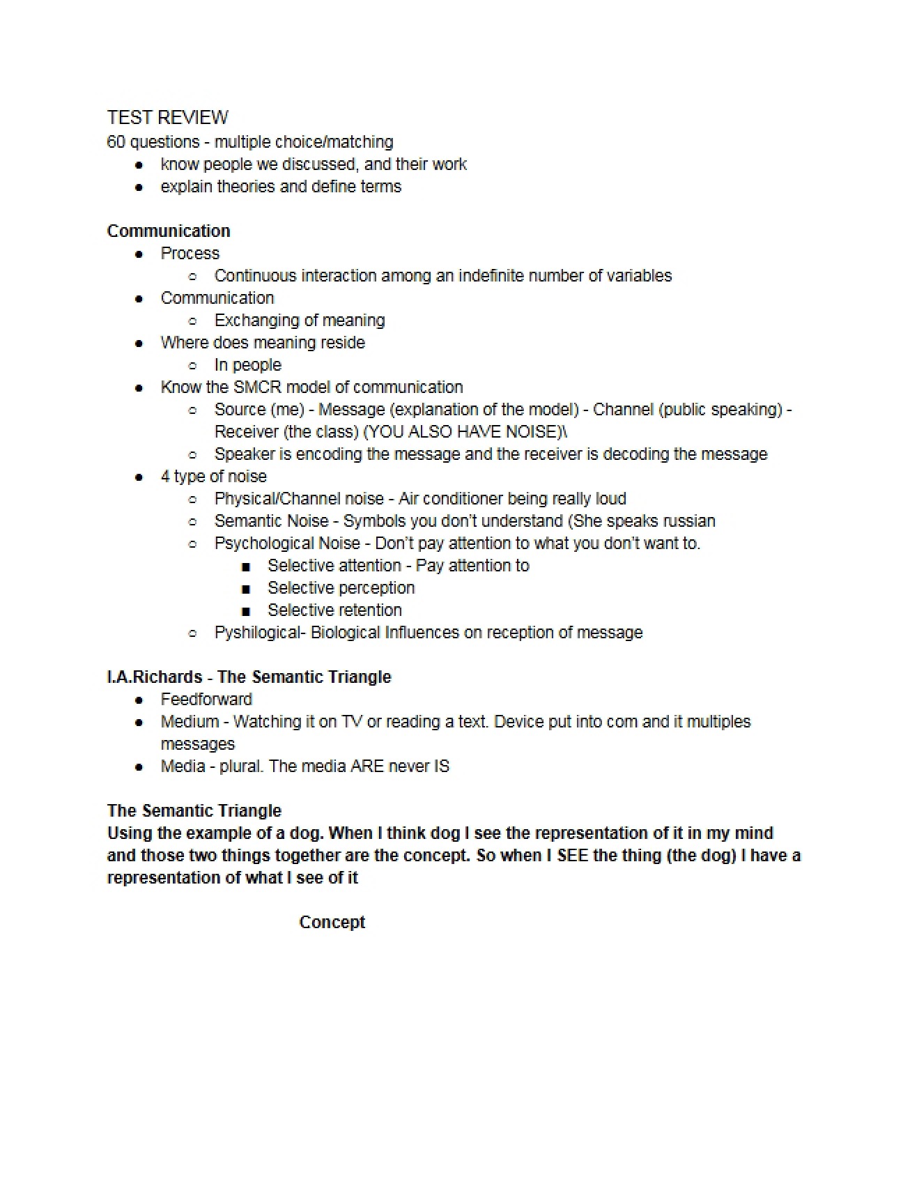 Exam 1 for Communication Theory