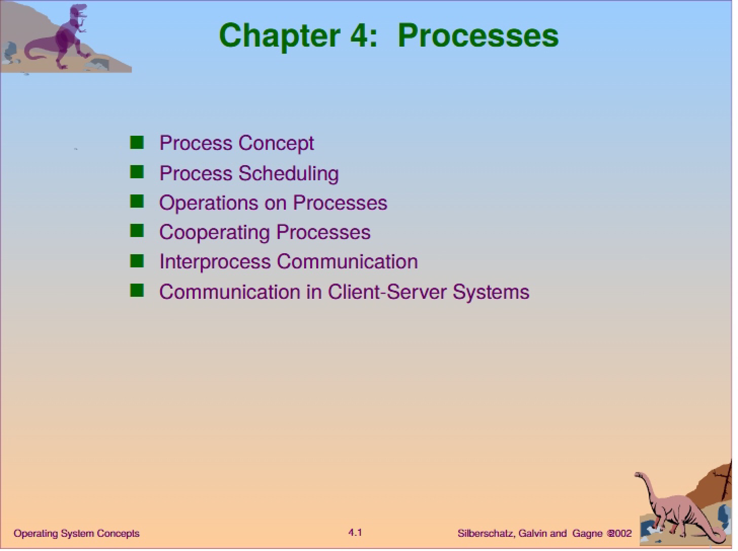Processes (Chapter 4)