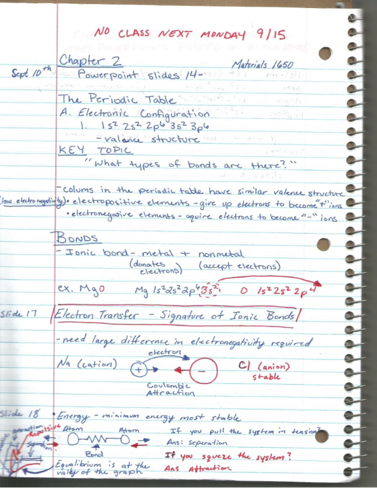 Study Content in Materials Science