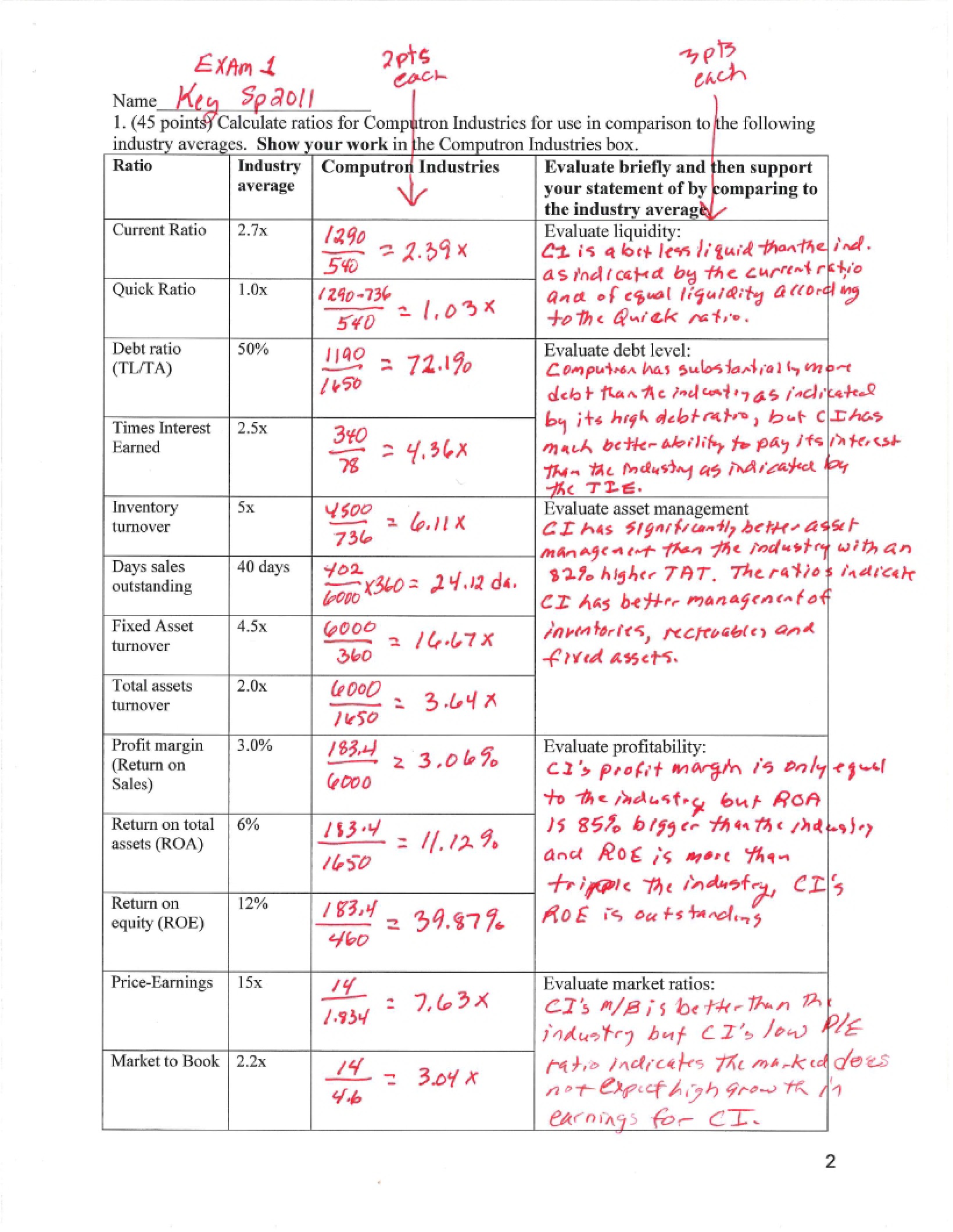 Examination One