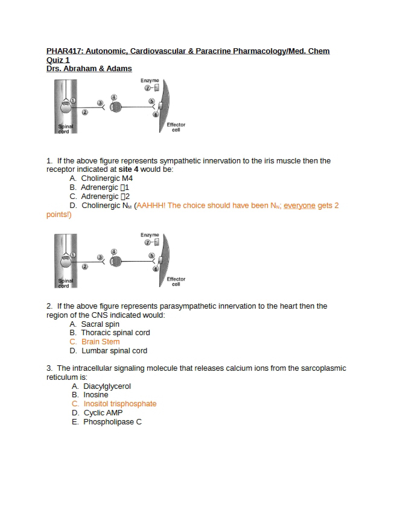 Quiz 1 Key Pharmacology