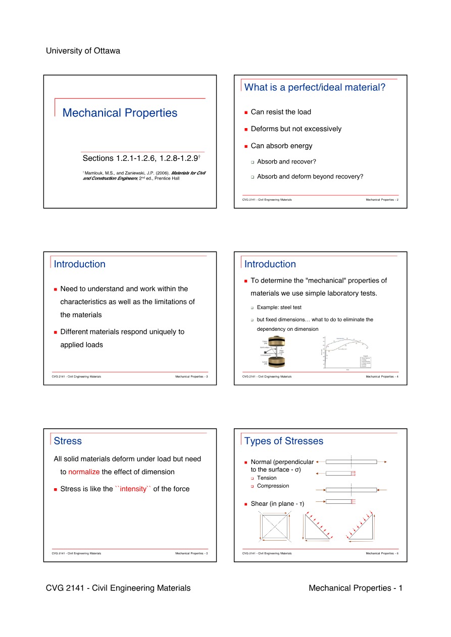 CVG2141 - Mechanical Properties