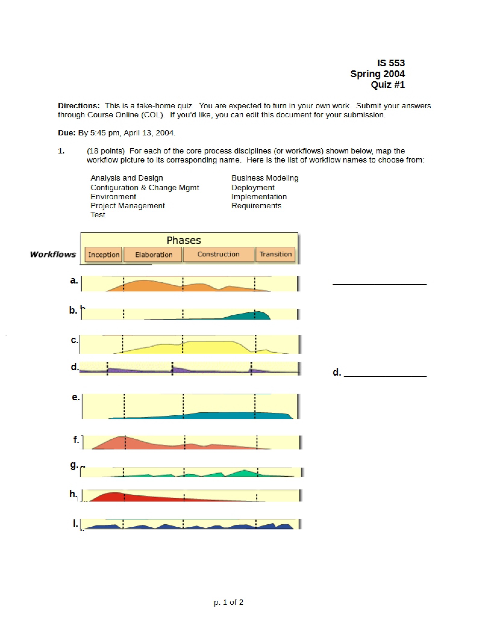 Advanced Topics Quiz