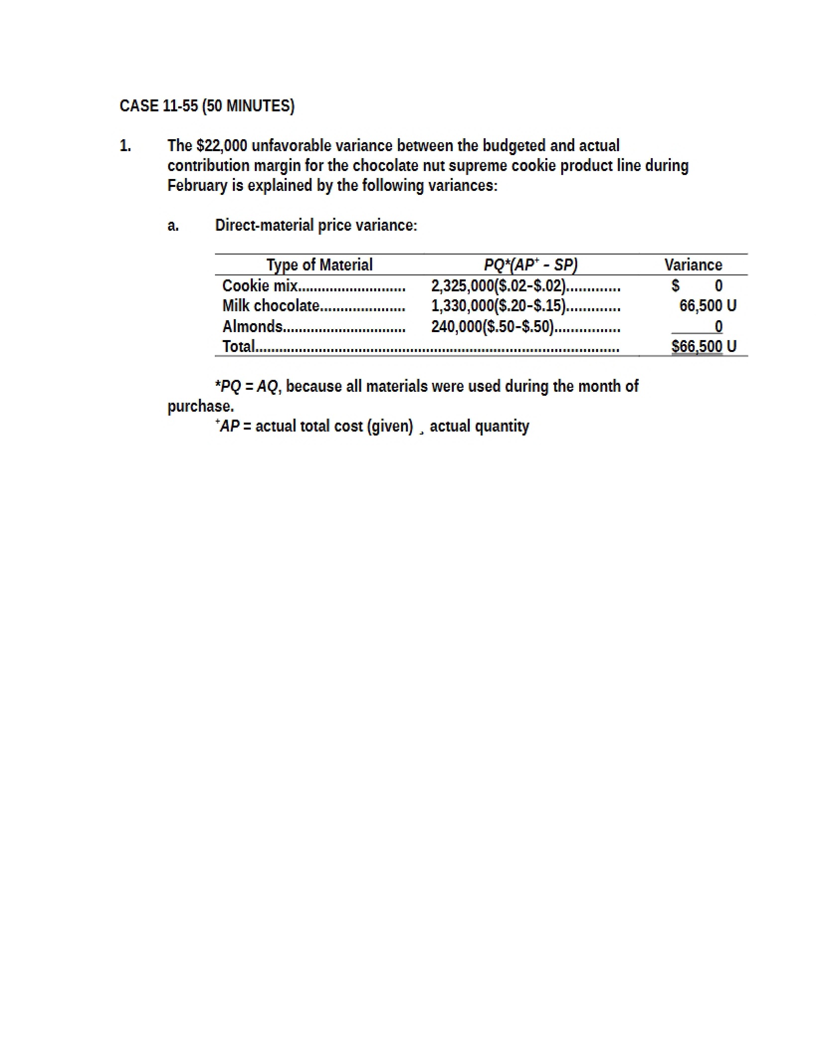 Case Study 11-55