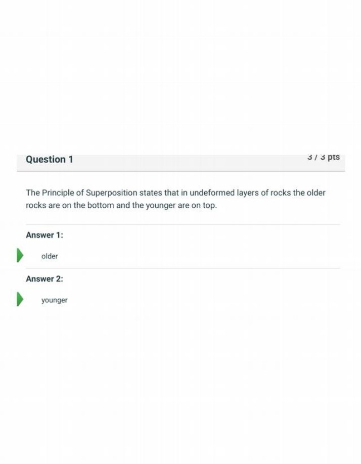 Exam Question on Principle of Superposition in Rock Layers