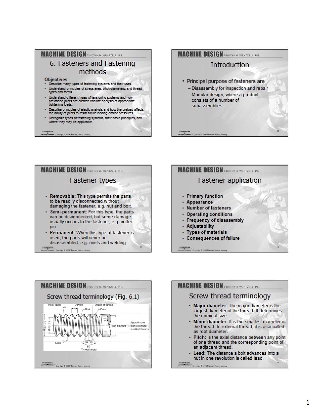 Methods of Fastening