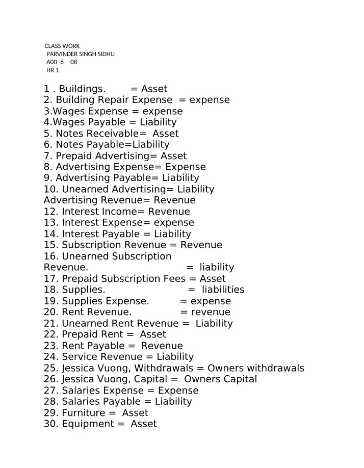 HR Class Work 1.4