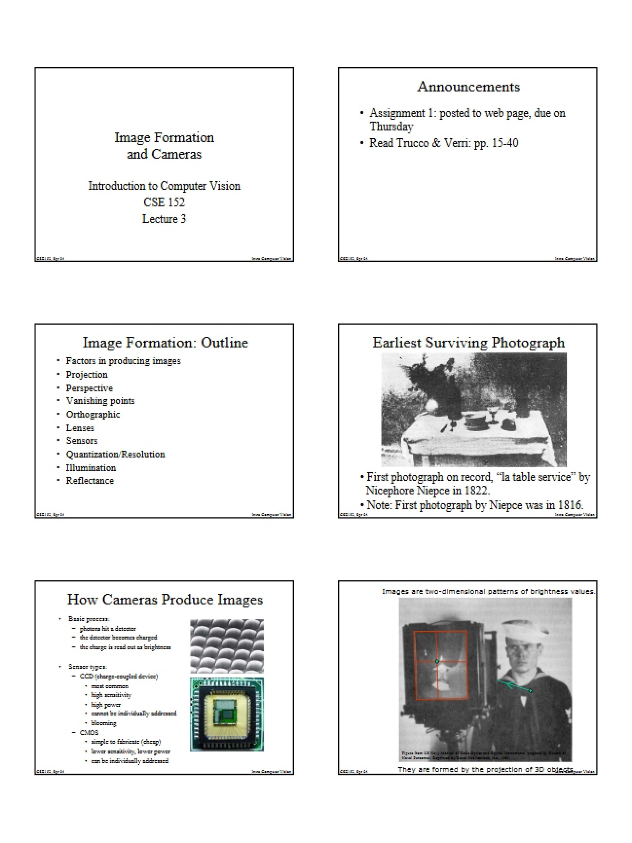Image Formation Fundamentals