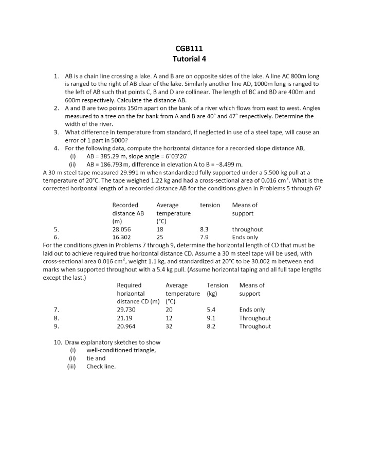 Geomorphology Tutorial 4 - CGB111