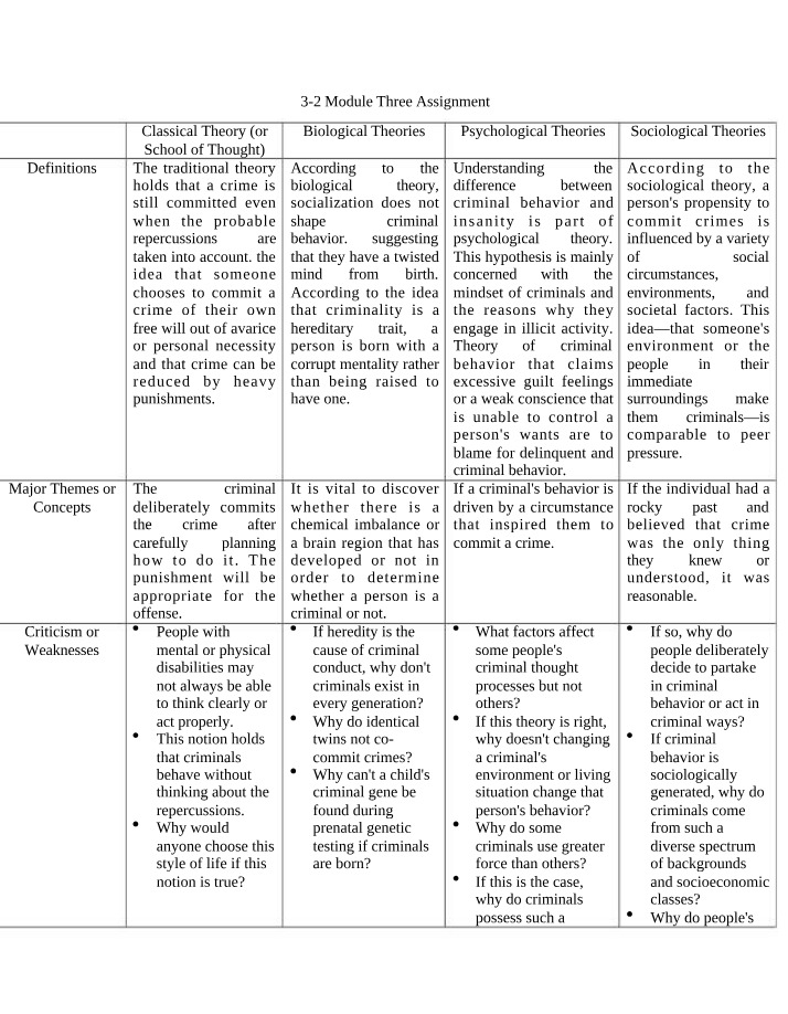 CJ340 Module Three Assignment