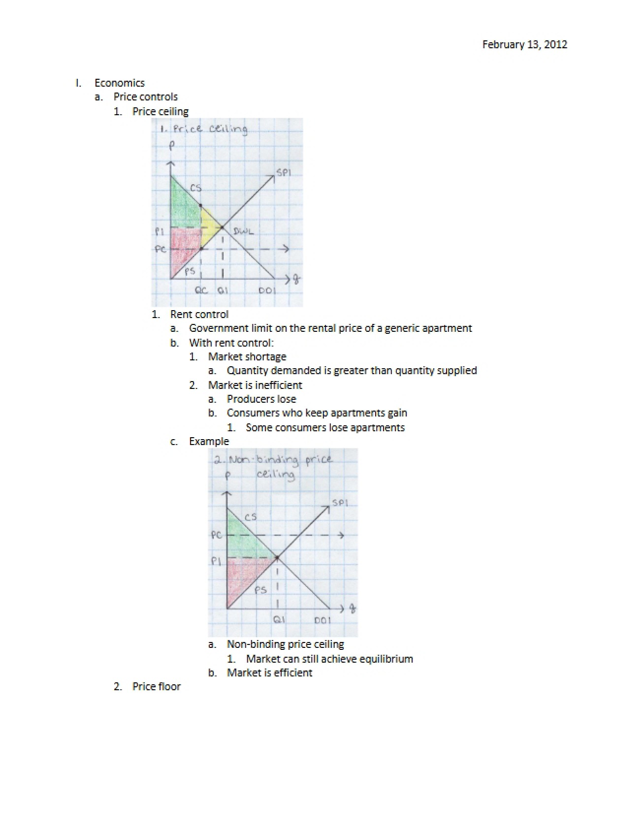 Intro to Microeconomics