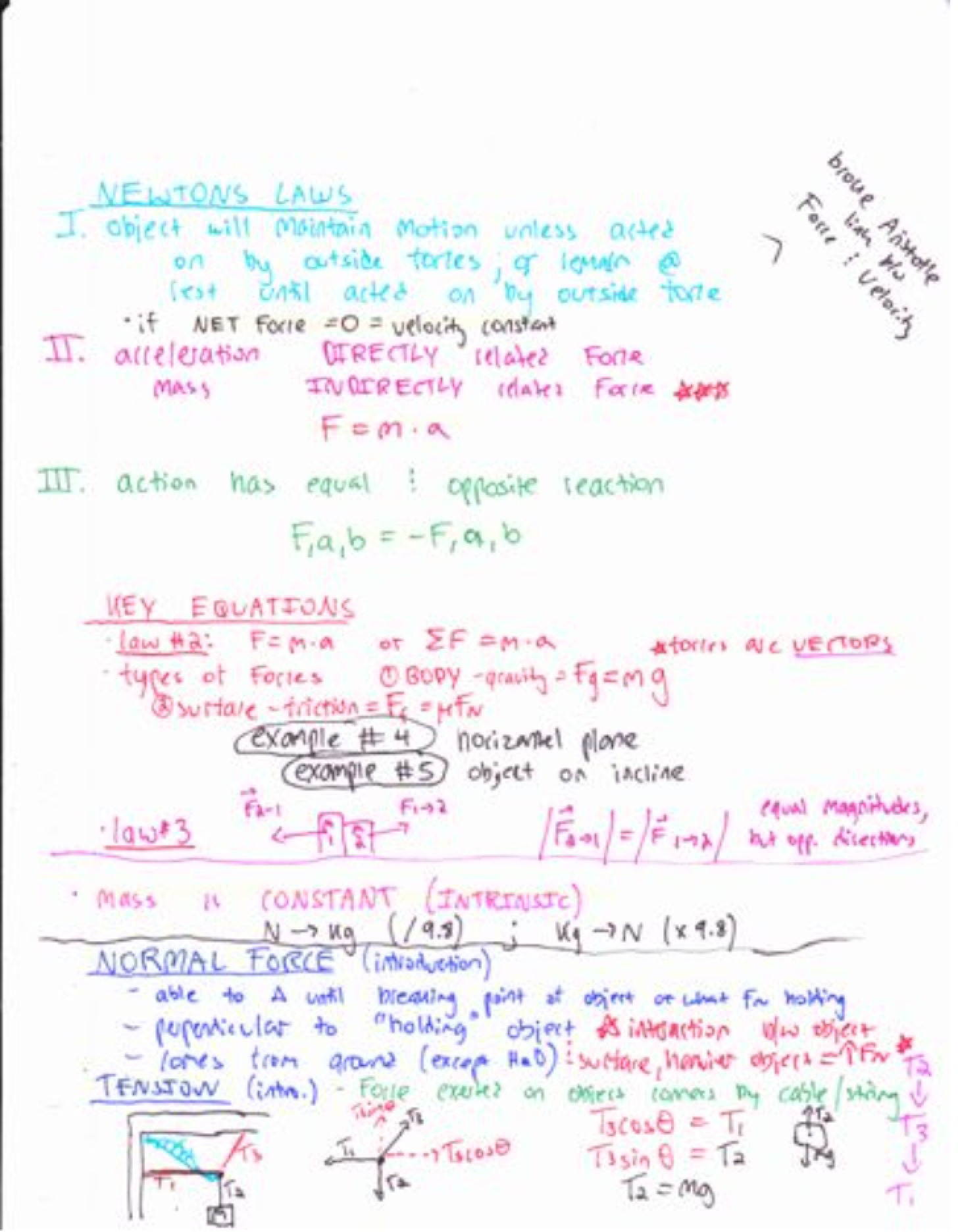 Laws of Newton