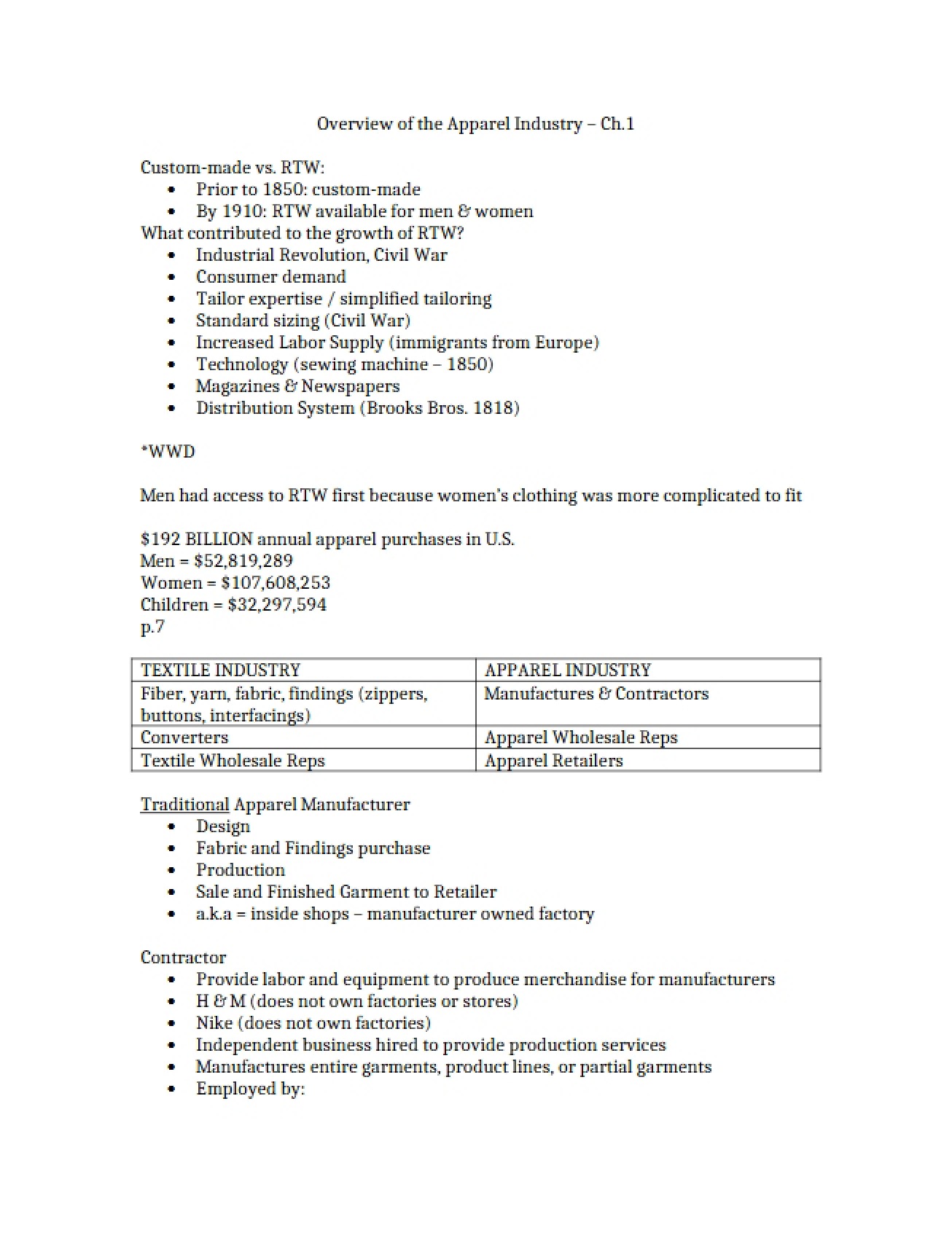 Apparel Industry Overview (Chapter 1)