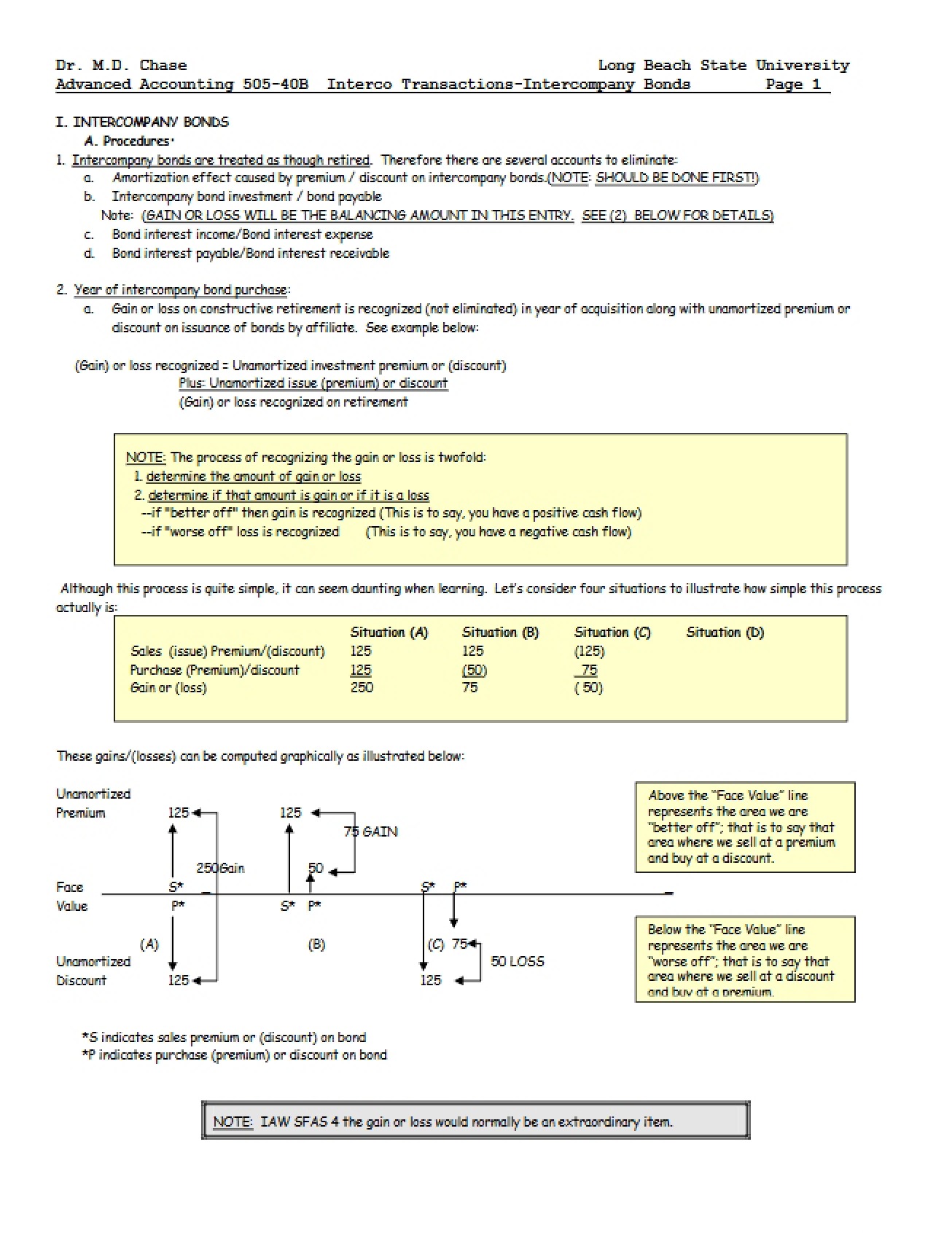 Intercompany Bonds and Interco Transactions