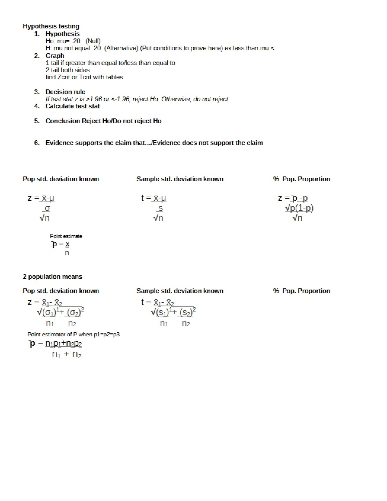 Business Statistics Formula Sheet