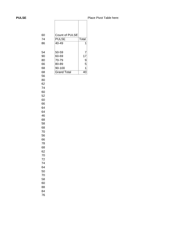 Data Analysis Exercises for Essentials of Statistics