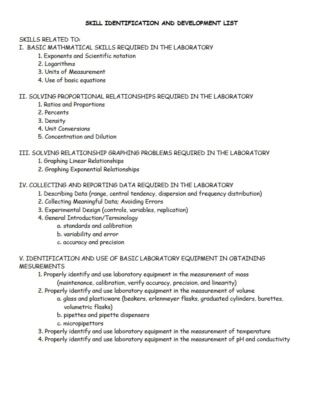 List for Identifying and Developing Skills
