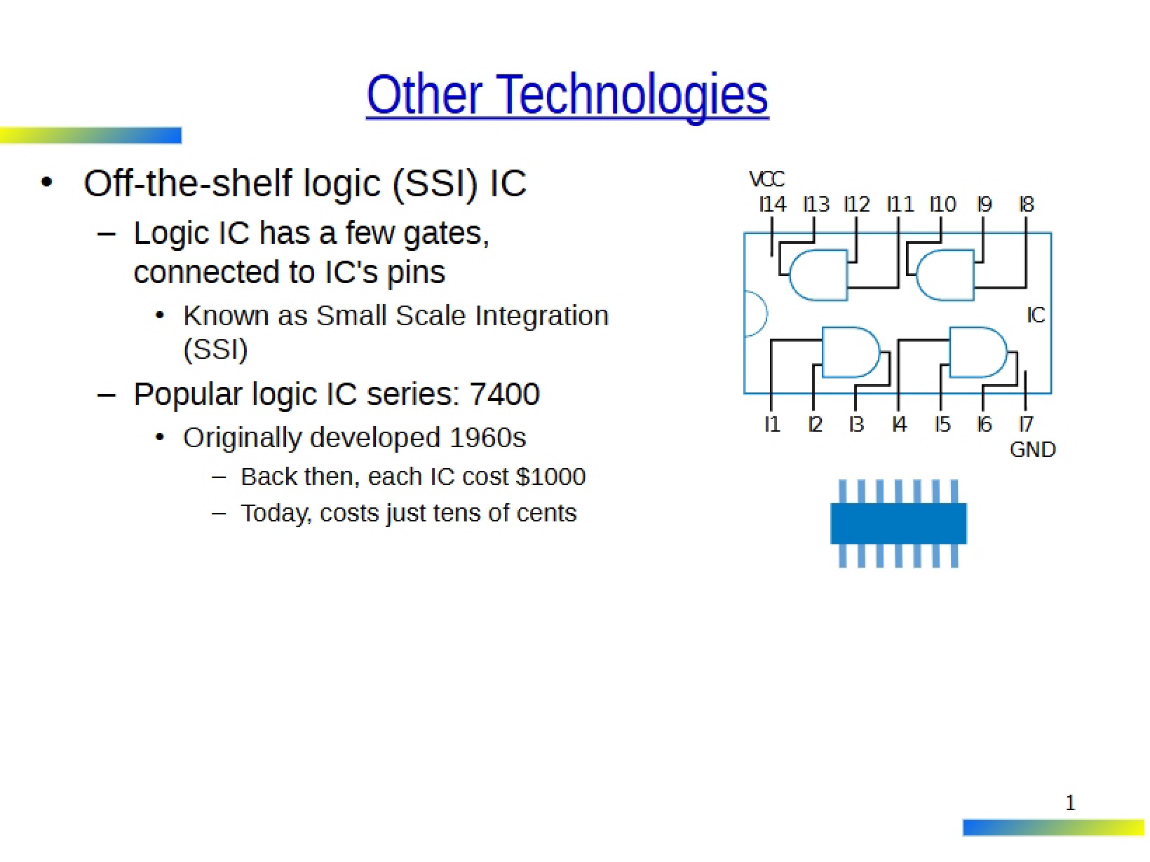 Alternative Technologies