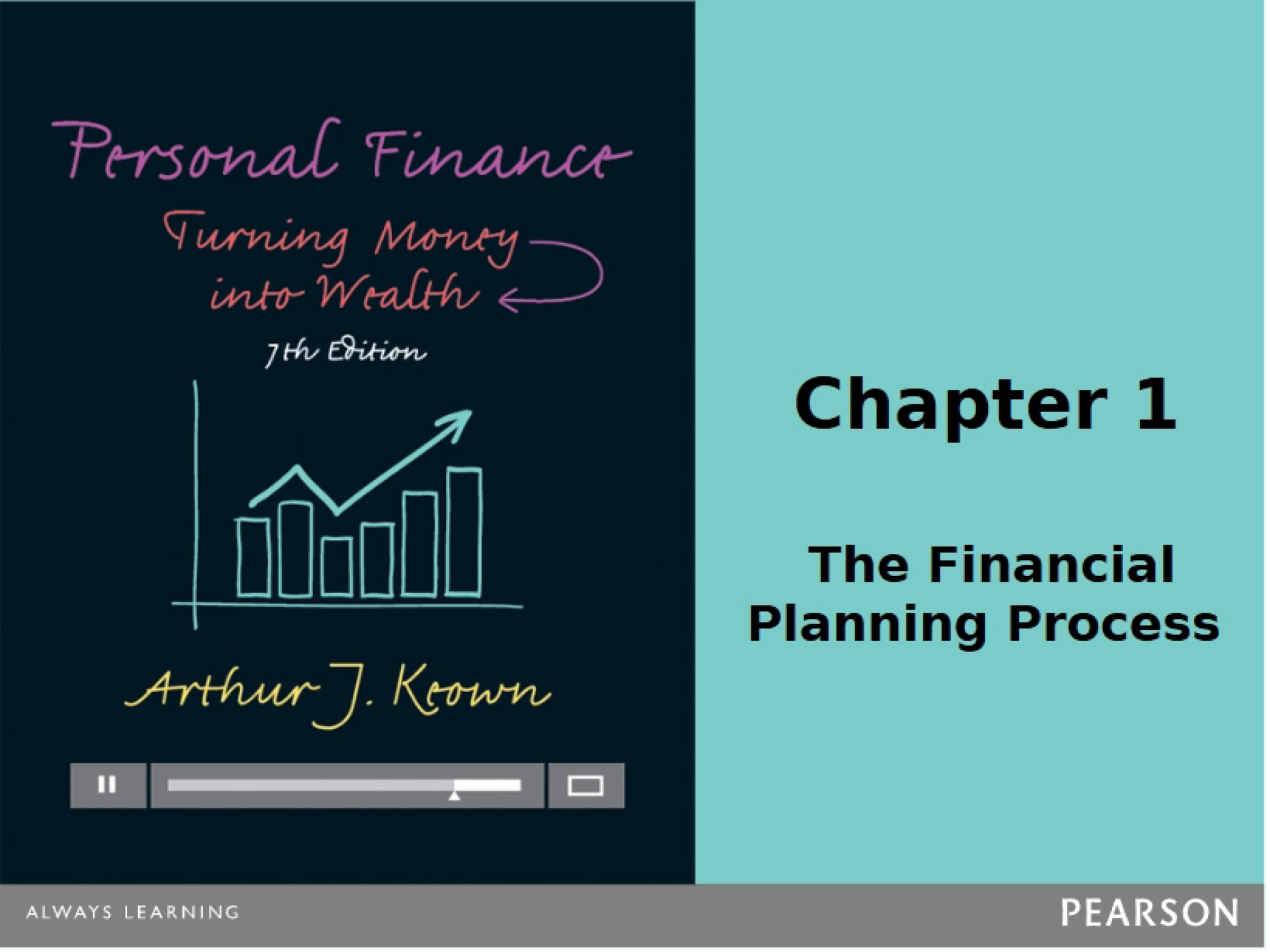 Financial Planning Process (LP Ch 01)