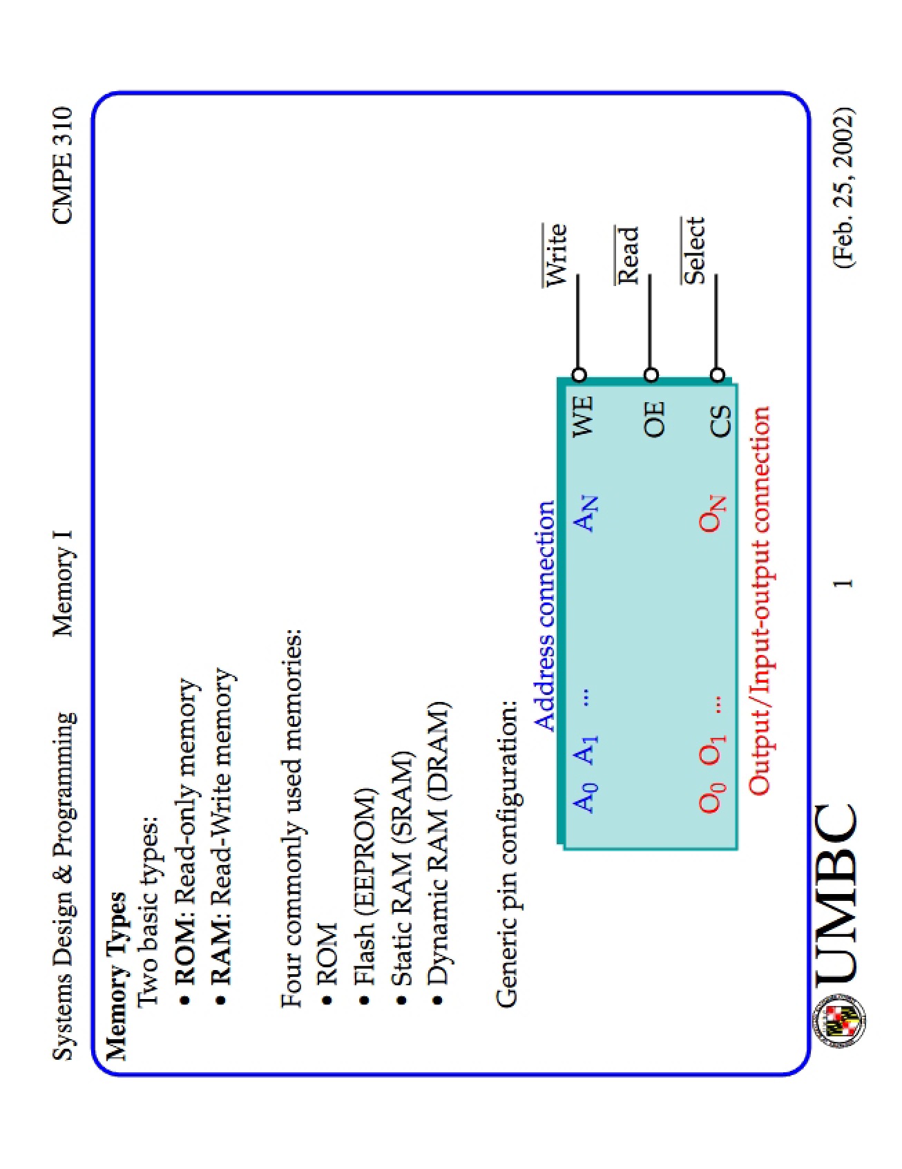 First Module on Memory Systems