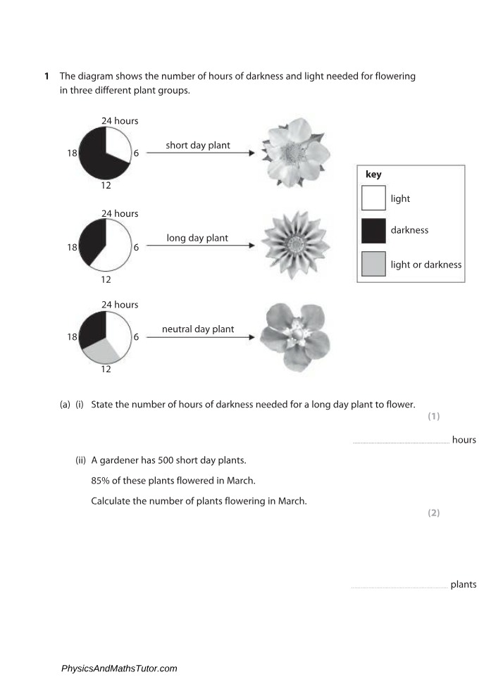 BIO101 - Photosynthesis and Plant Growth QP