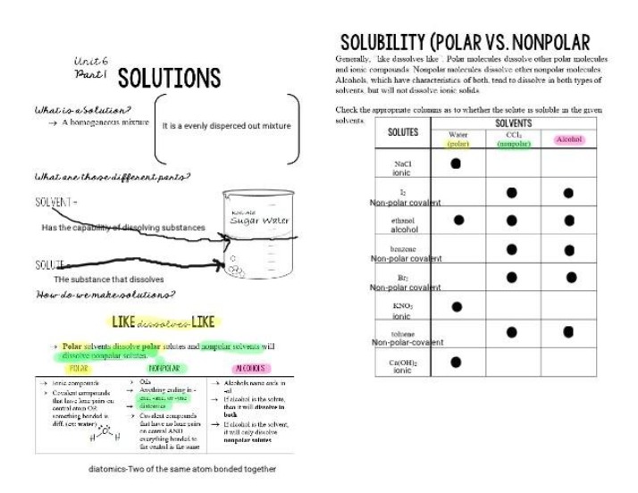 Questions and Answers - Solubility Curves