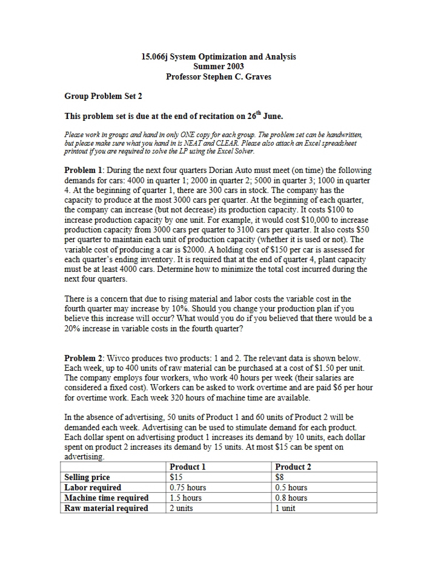 Second Problem Set for Groups