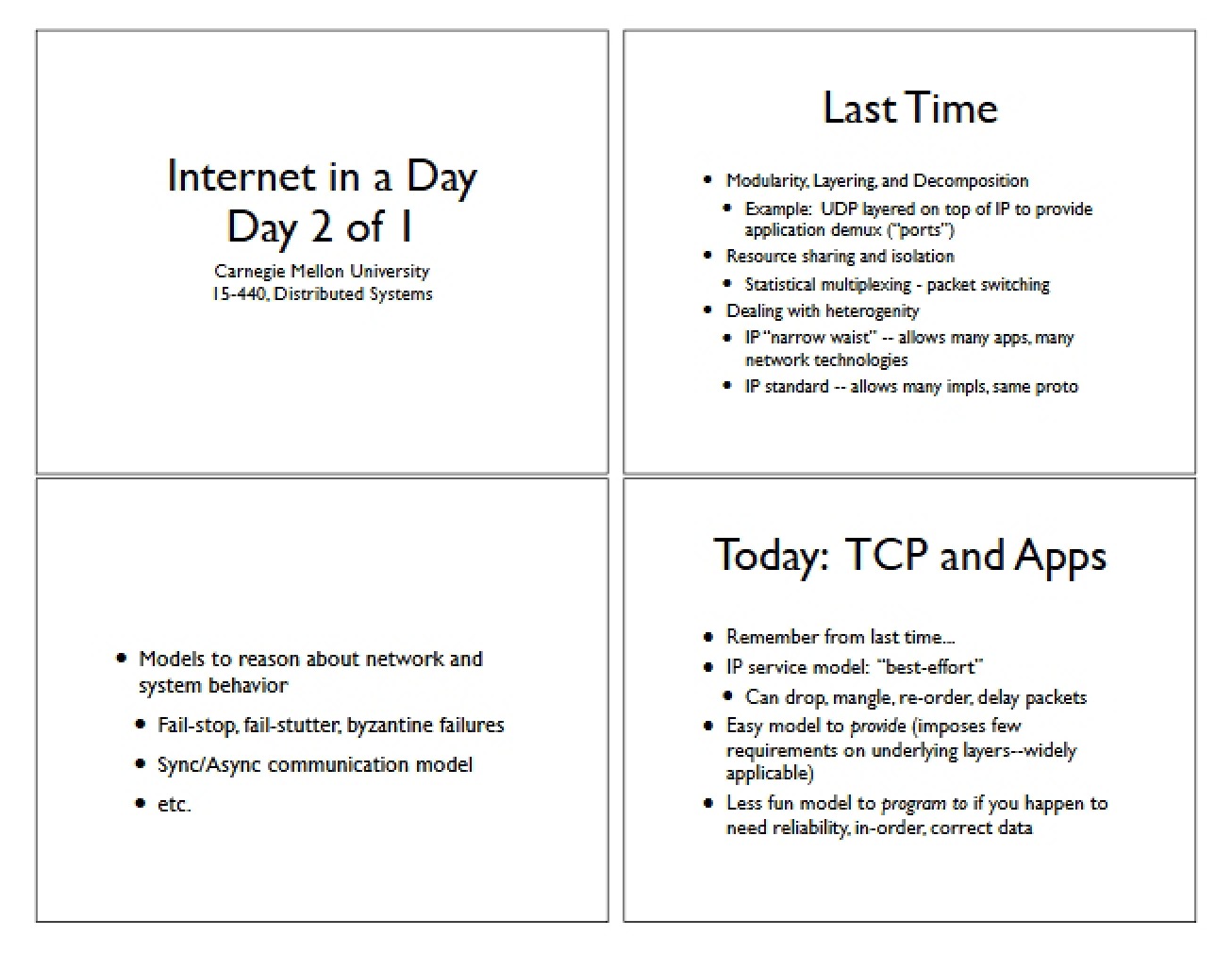 One Day Internet