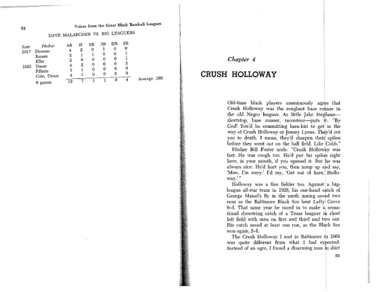 Crush Holloway Biography