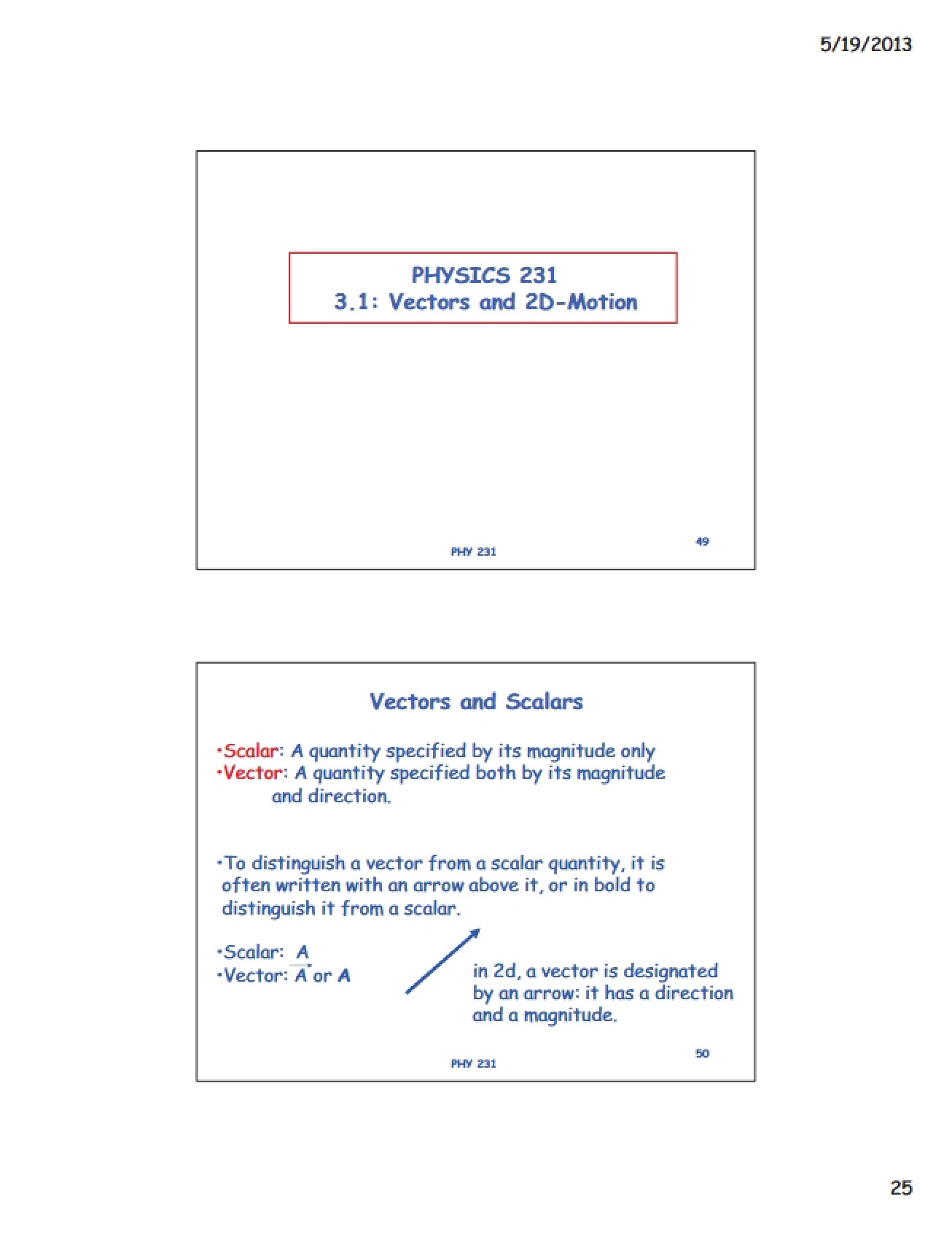 Vectors Overview