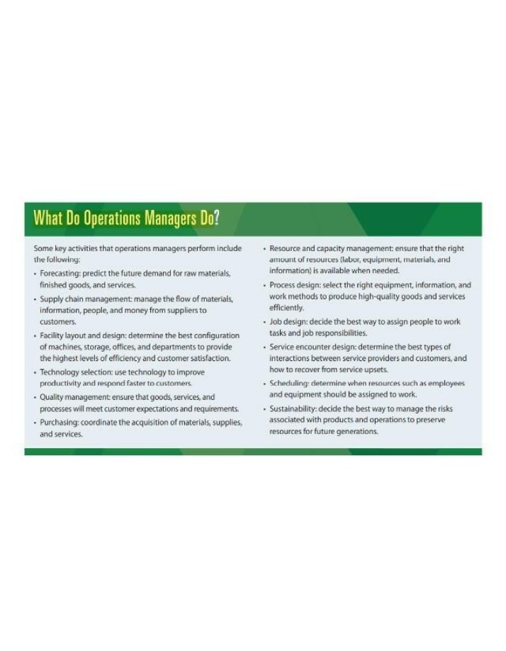 Operations Managers - What Do They Do