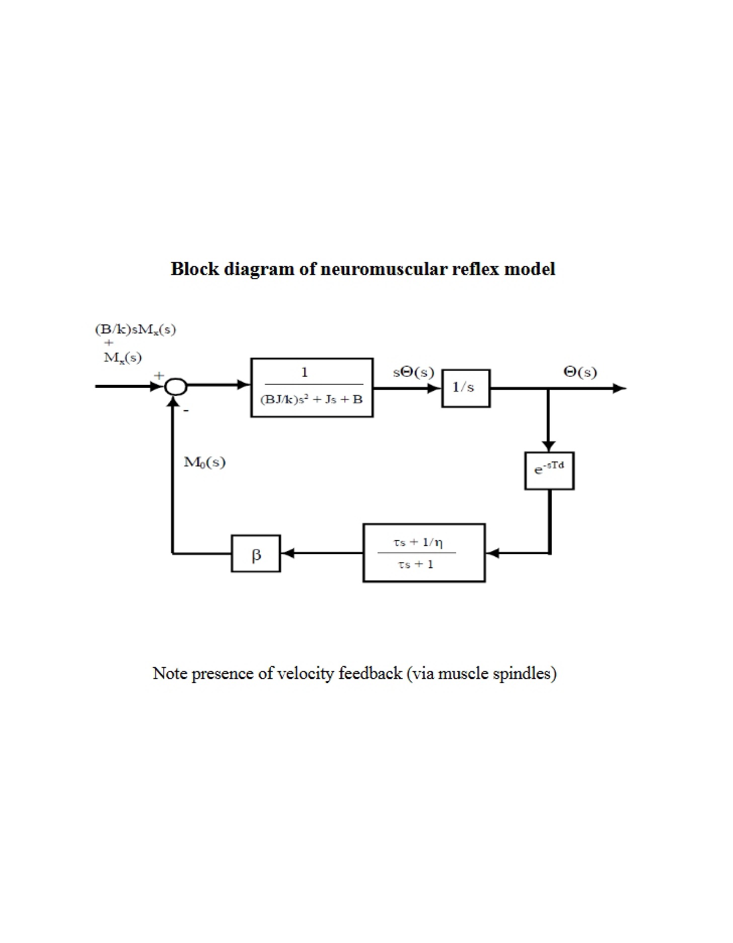 Updated Lecture 9b