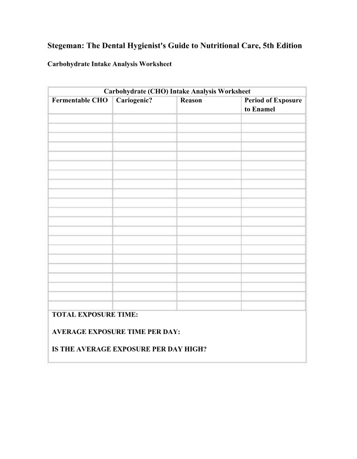 Worksheet for Carbohydrate Intake Analysis