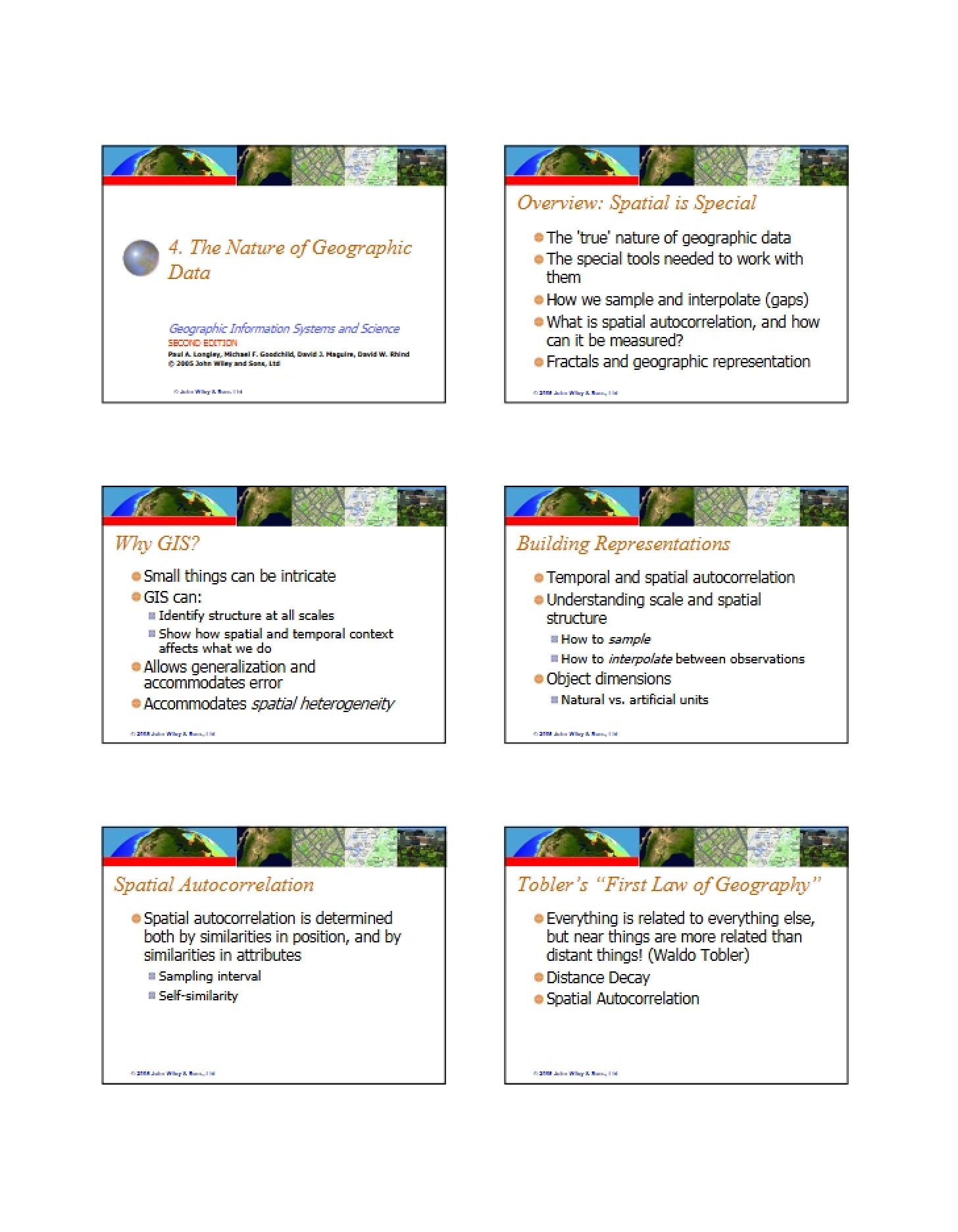 Nature of Geographic Data