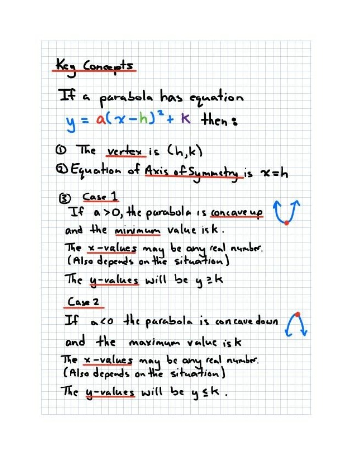 Equations and Properties of Parabolas