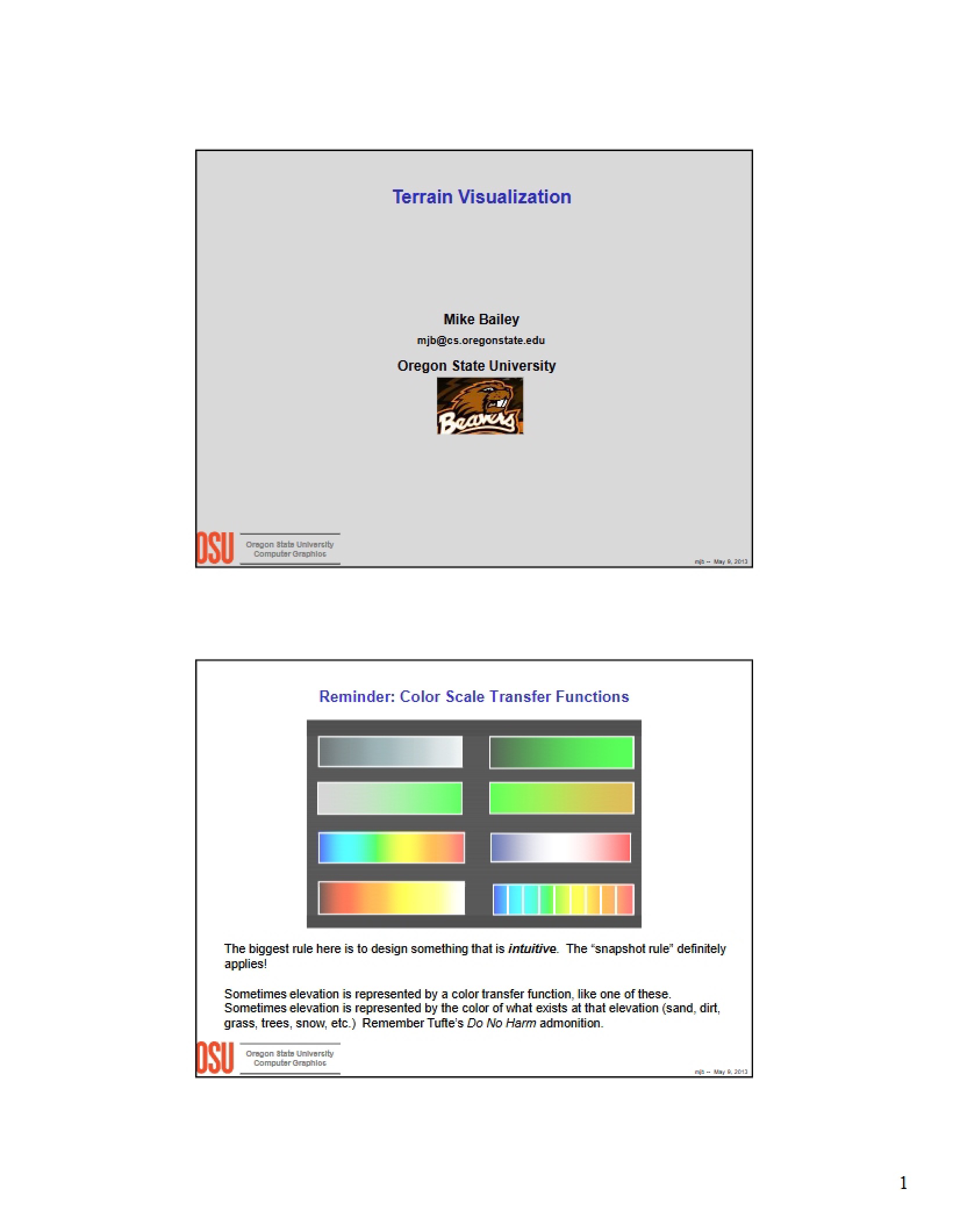 Visualizing Terrain